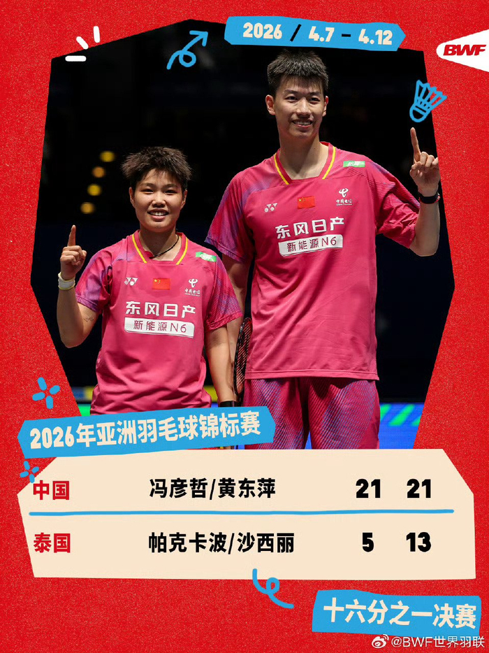 九游体育下载-凤凰组合亚锦赛直落两局胜泰国晋级16强|沙西丽·德拉达那猜|亚洲羽毛球锦标赛|羽毛球亚锦赛|世界羽联|冯彦哲_新浪体育_新浪新闻