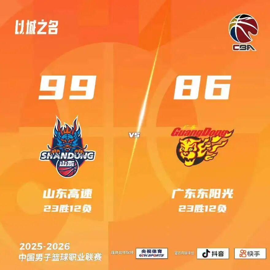 体育早餐4.7|山东终结广东3连胜 王楚钦WTT排名稳居第一